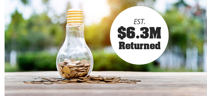 Capital Credits Capital Credits Returned